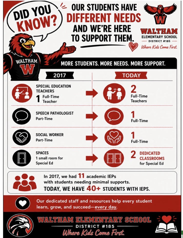 infographic