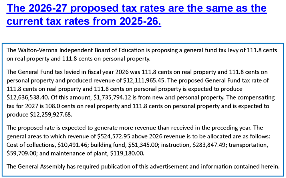 Tax Rate Publication