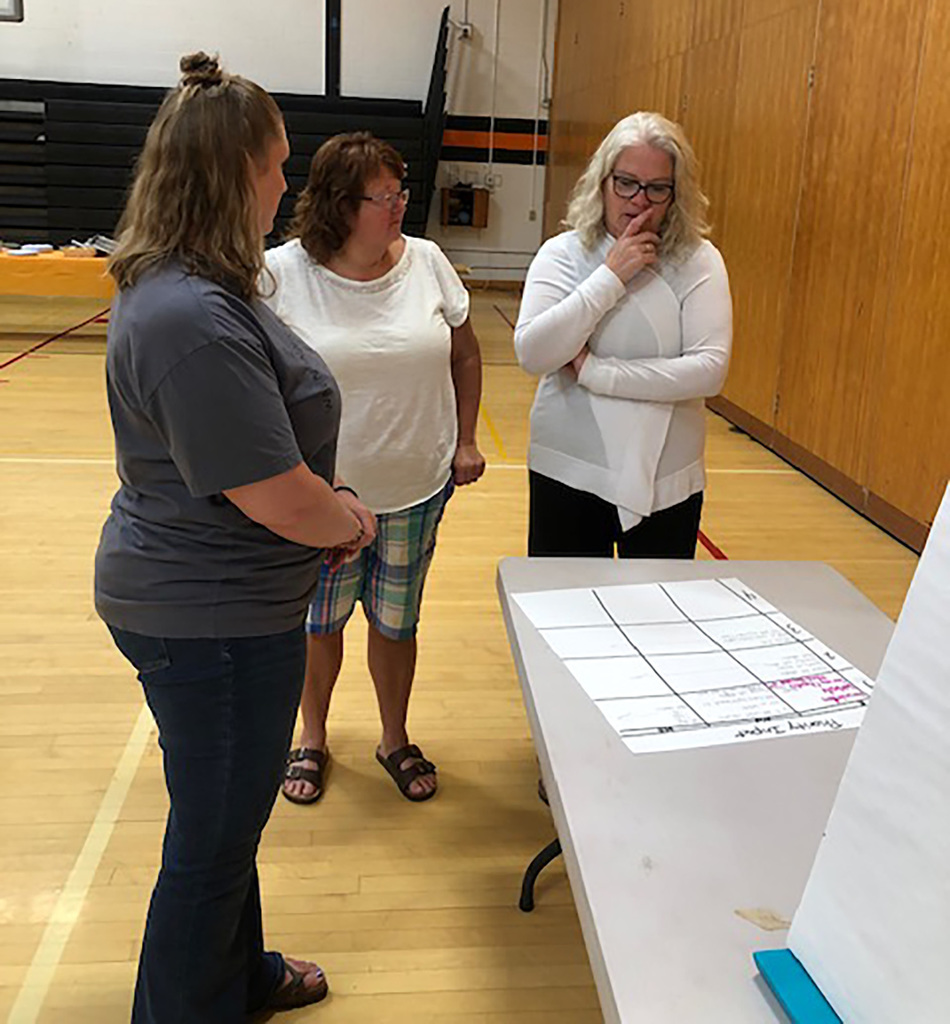 Strategic planning work session 