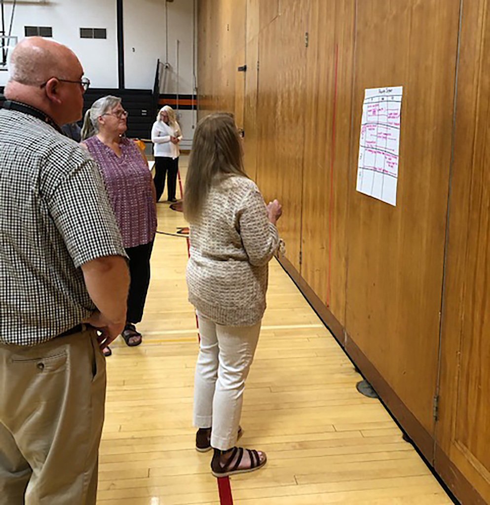 Strategic planning work session 