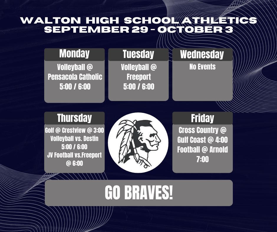 Braves Athletics Sept 29-Oct. 3