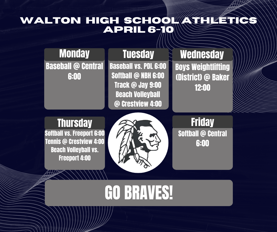 Braves Athletics 4-6-26