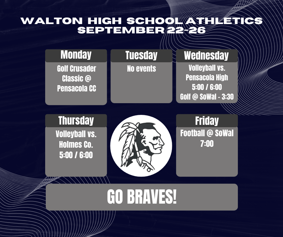 Braves Athletics 9-22-25