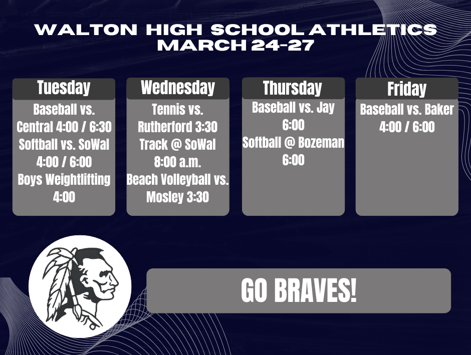 Braves Athletics - 3/24/26