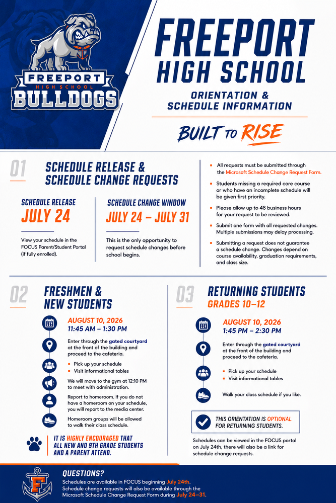 Orientation 2