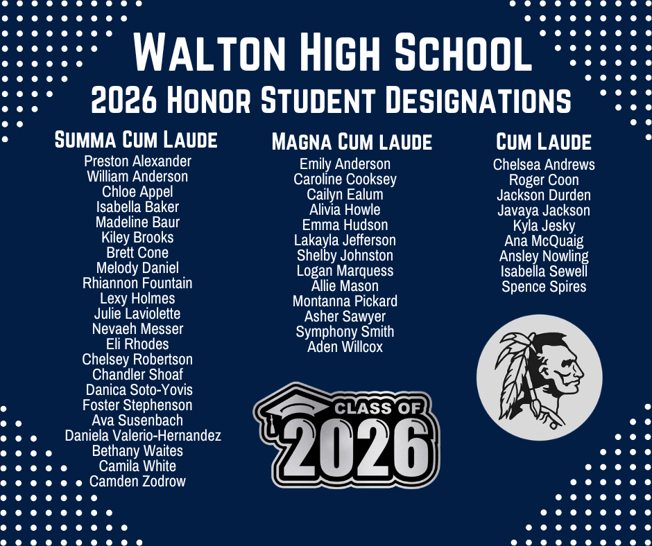 2026 Honor Students