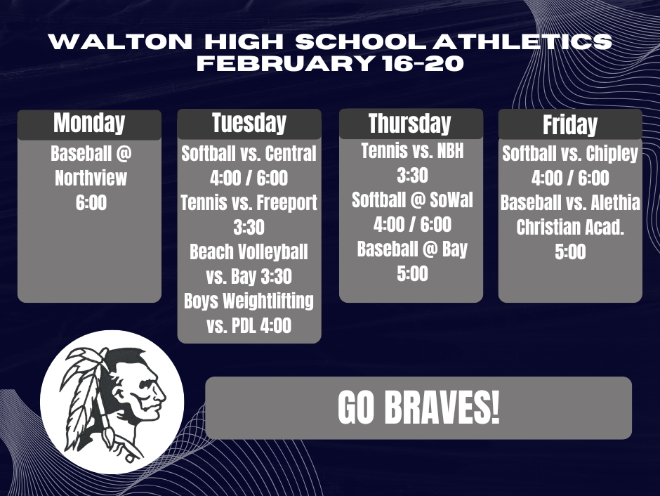 Braves Athletics 2-16-26