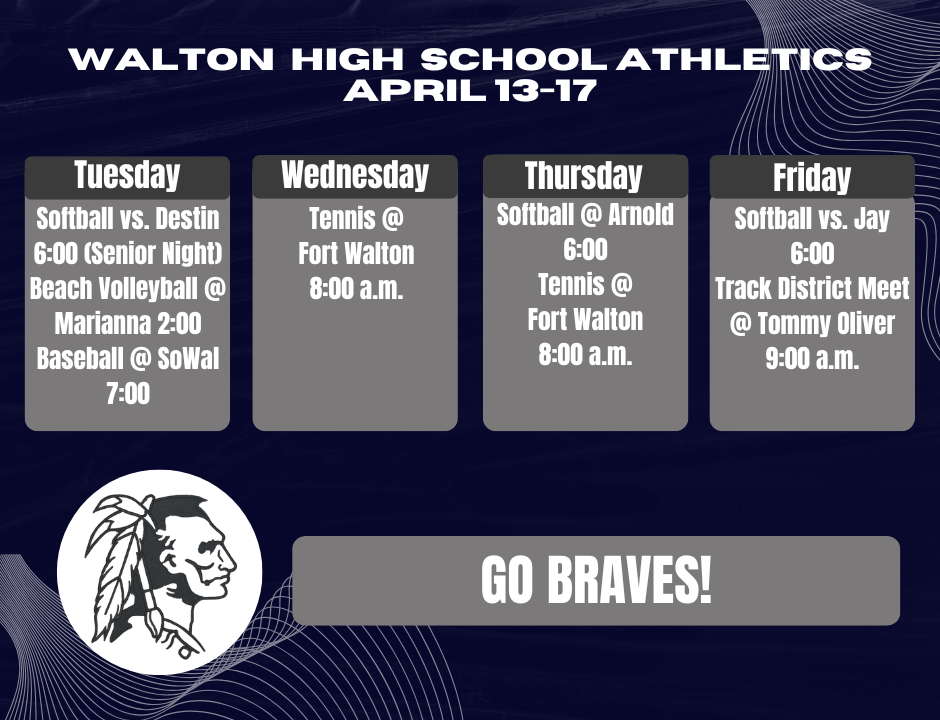 Braves Athletics - April 13, 2026