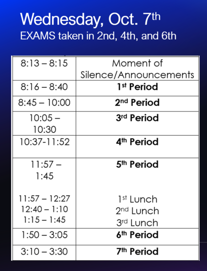 1st Quarter Exams - Oct. 2026