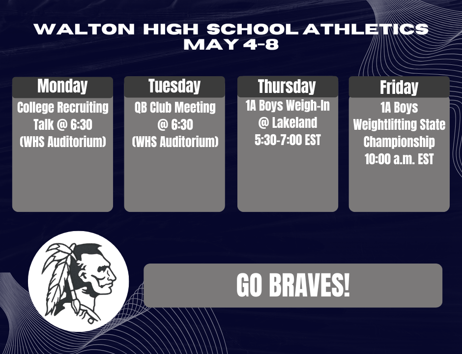 Braves Athletics - May 4, 2026