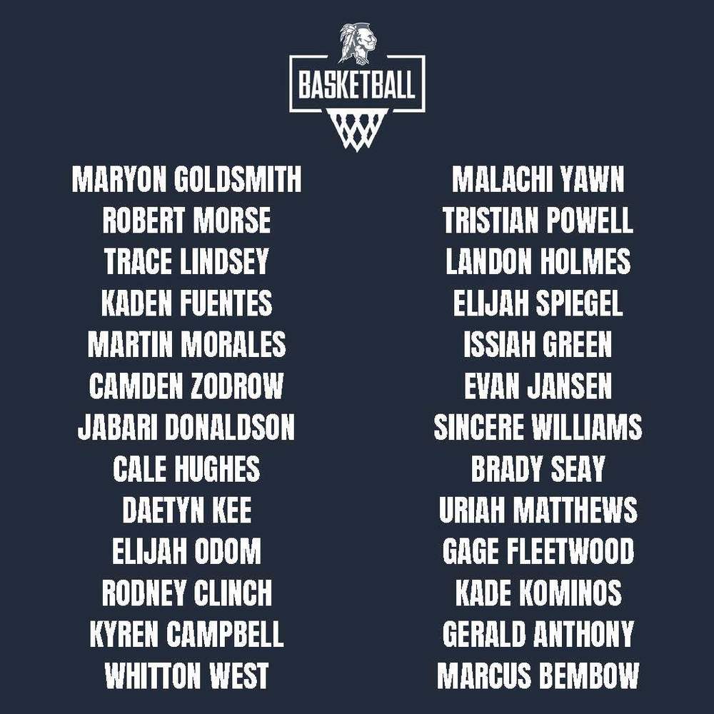 Boys Basketball Roster