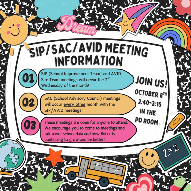 SIP Meeting