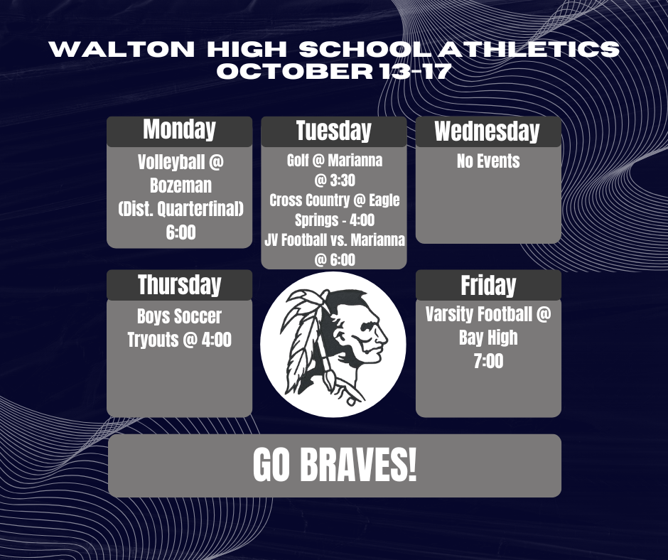 Braves Athletics 10-13-25