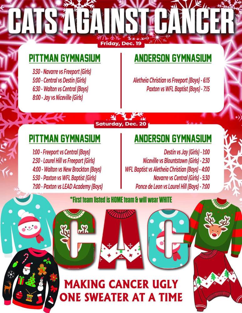 Cats Against Cancer - Dec. 2025