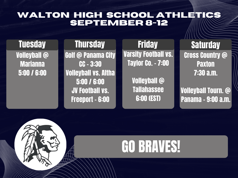 Braves Athletics - Sept. 8-12