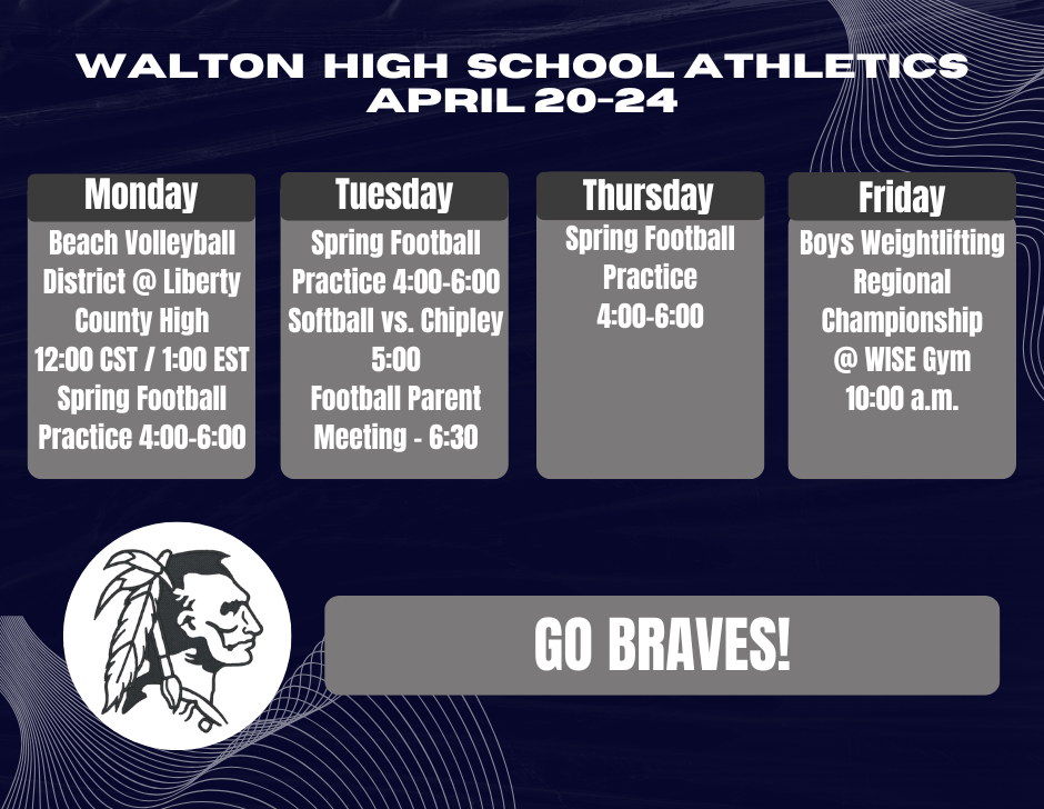 Braves Athletics - April 20, 2026