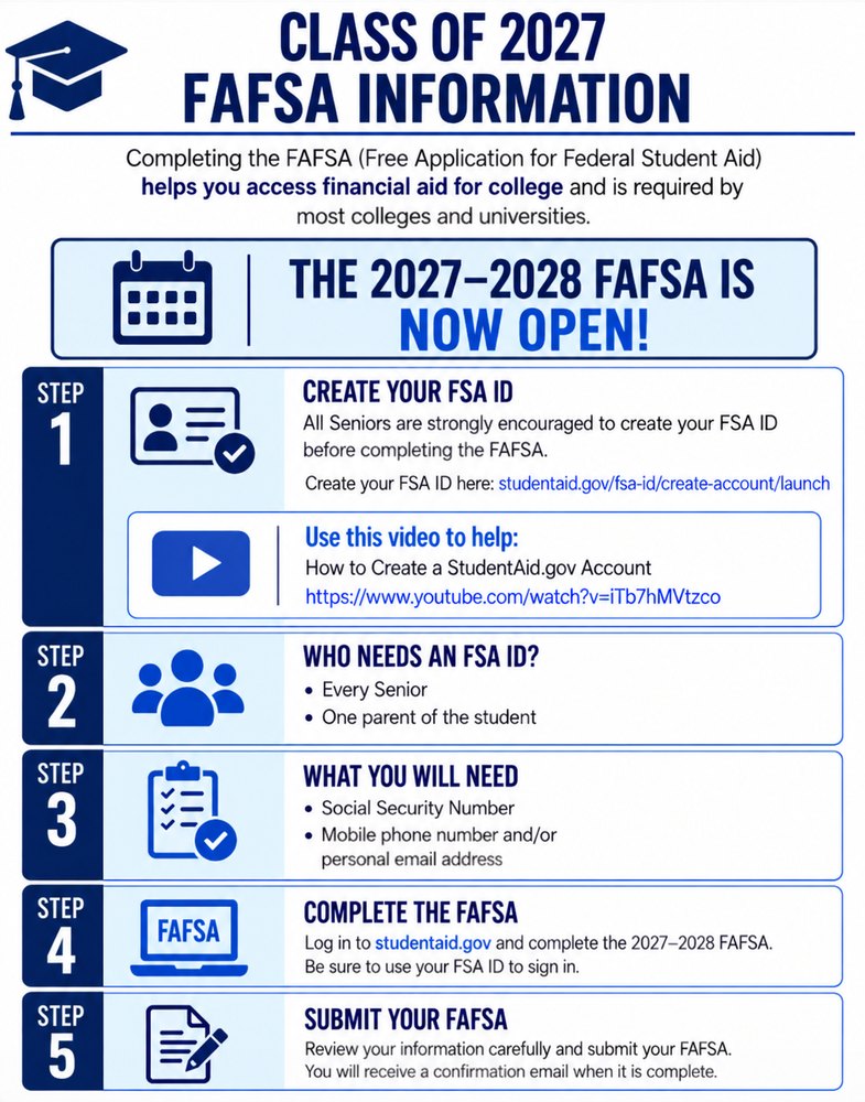 FAFSA 2026