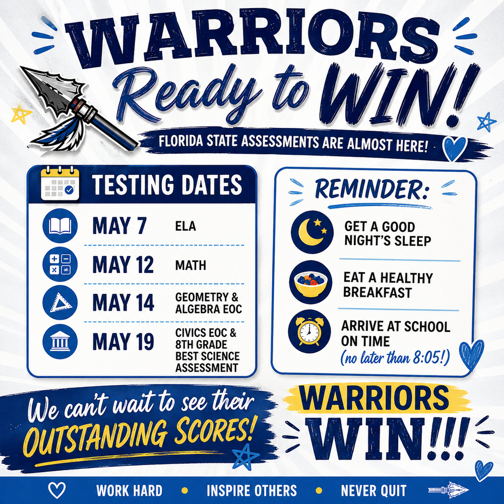 WMS Testing Dates