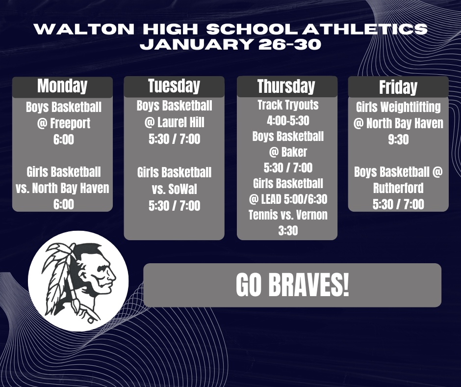 Braves Athletics - 1/26/26