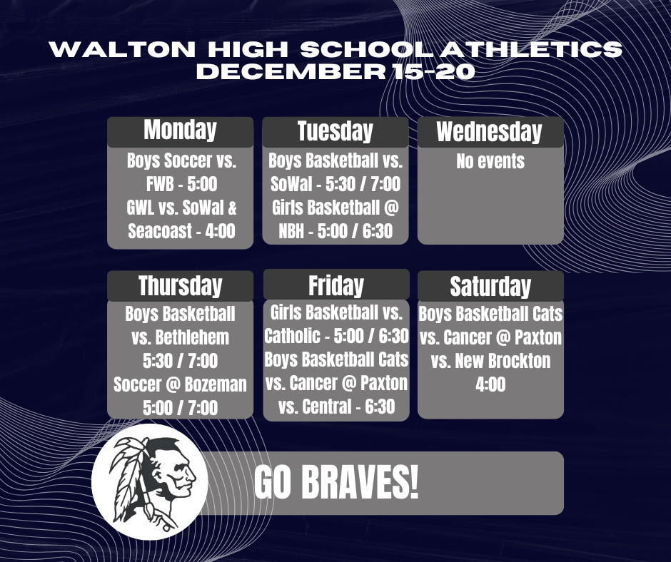 Braves Athletics - Dec. 15-20, 2025