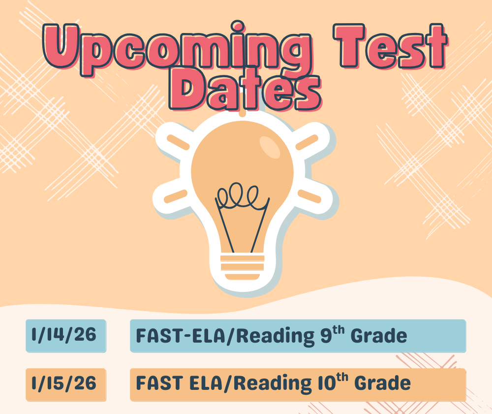test dates