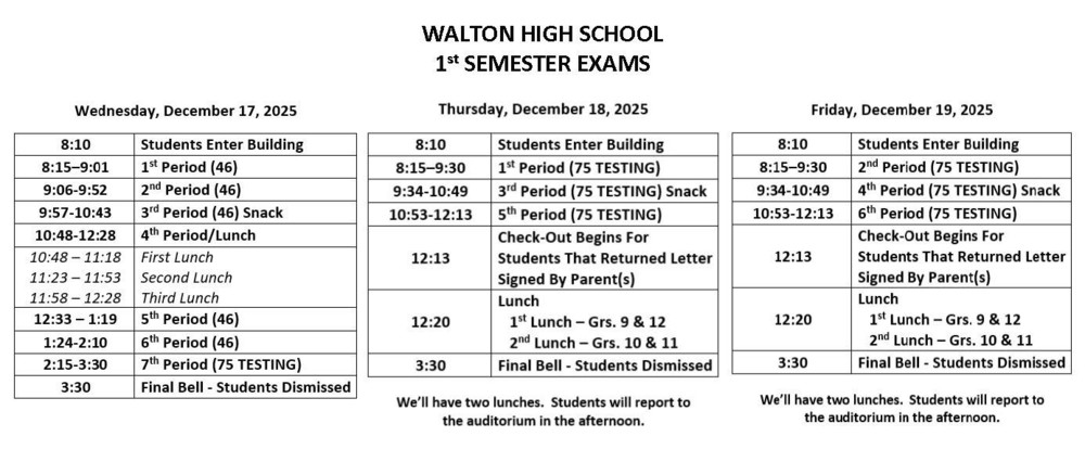 Semester Exams - Dec. 2025