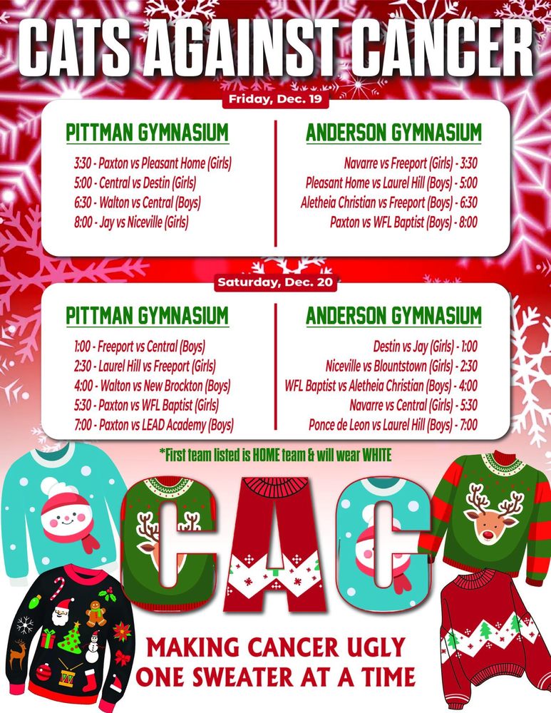 Cats Against Cancer - Dec. 2025