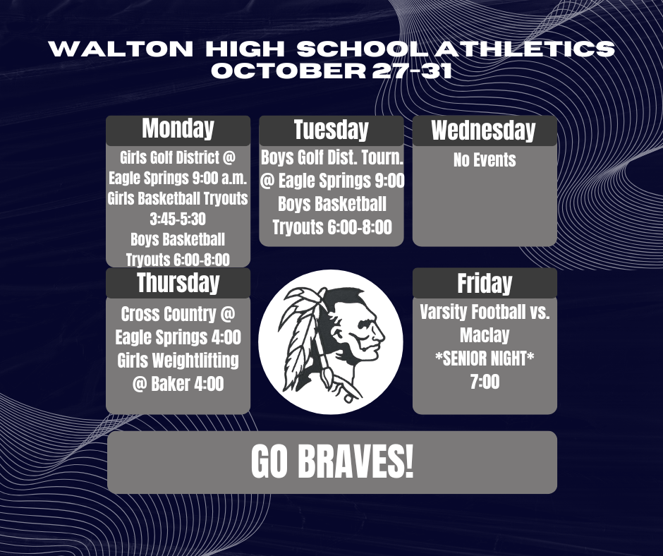 Braves Athletics 10-27-25
