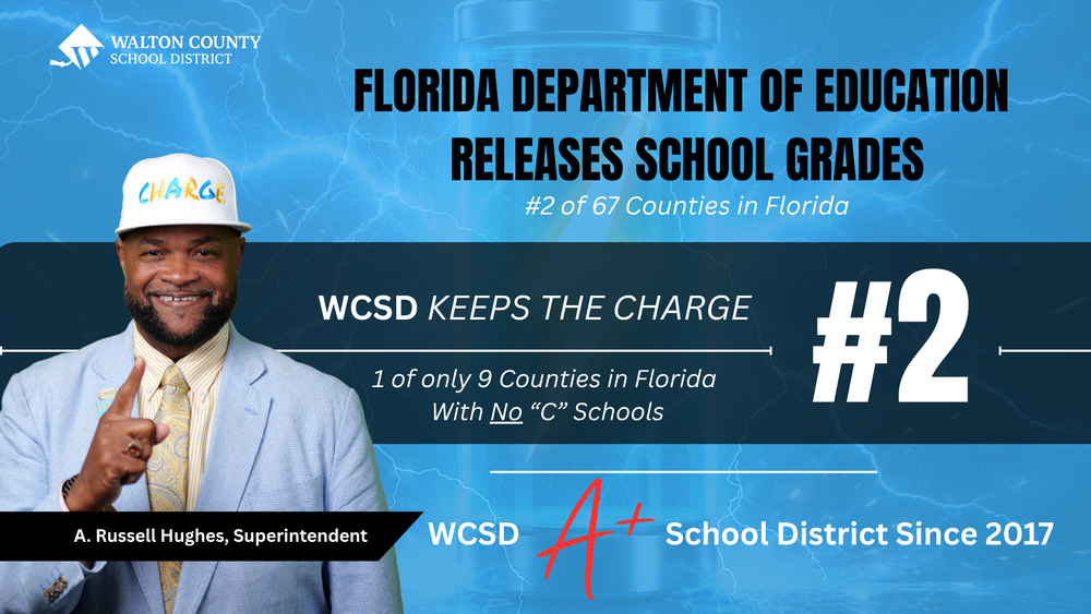 26 Grades Graphic