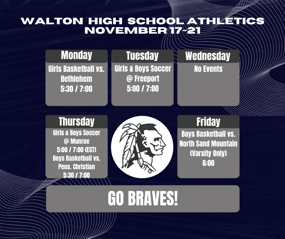 Braves Athletics 11-17-25