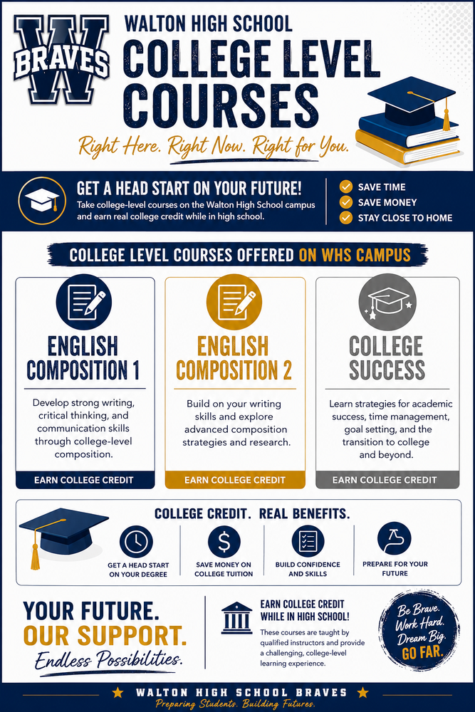 College Level Courses