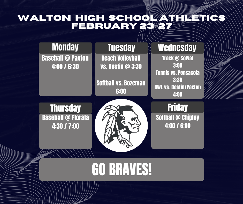 Braves Athletics - Feb. 23, 2026