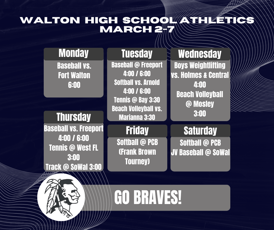 Braves Athletics - March 2, 2026