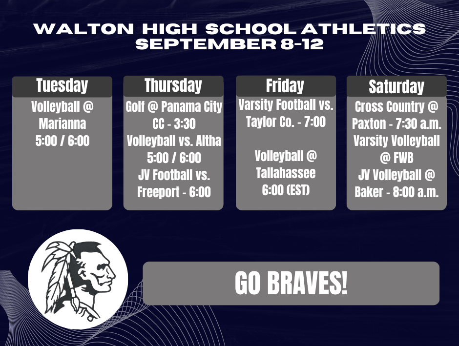 Braves Athletics - Sept. 8-12