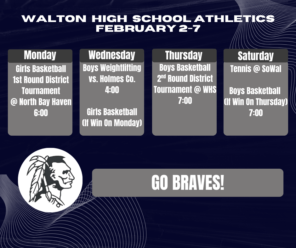 Braves Athletics 2-2-26
