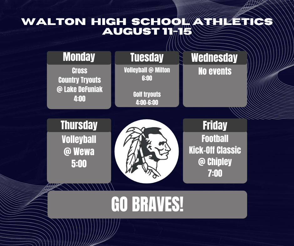 Braves Athletics 8-11-25