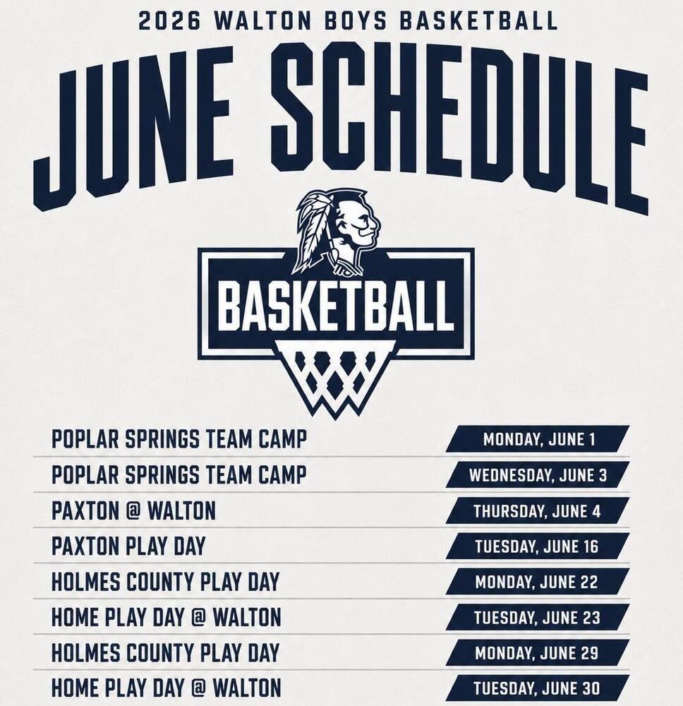 Boys Basketball - June 2026