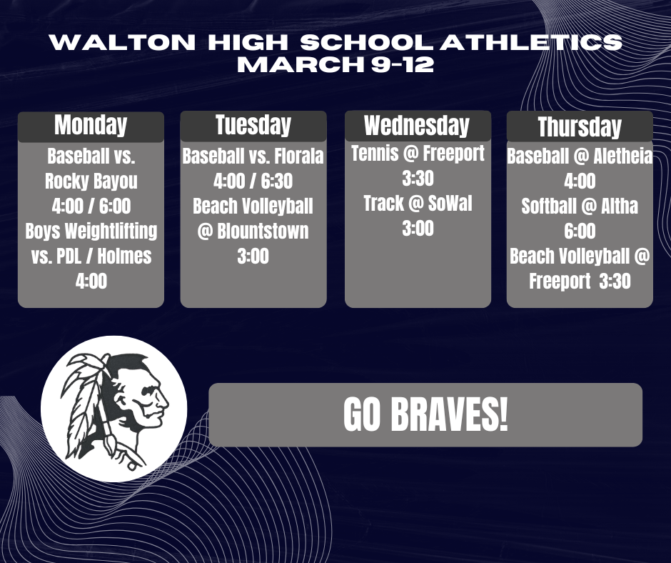 Braves Athletics - 3-9-26