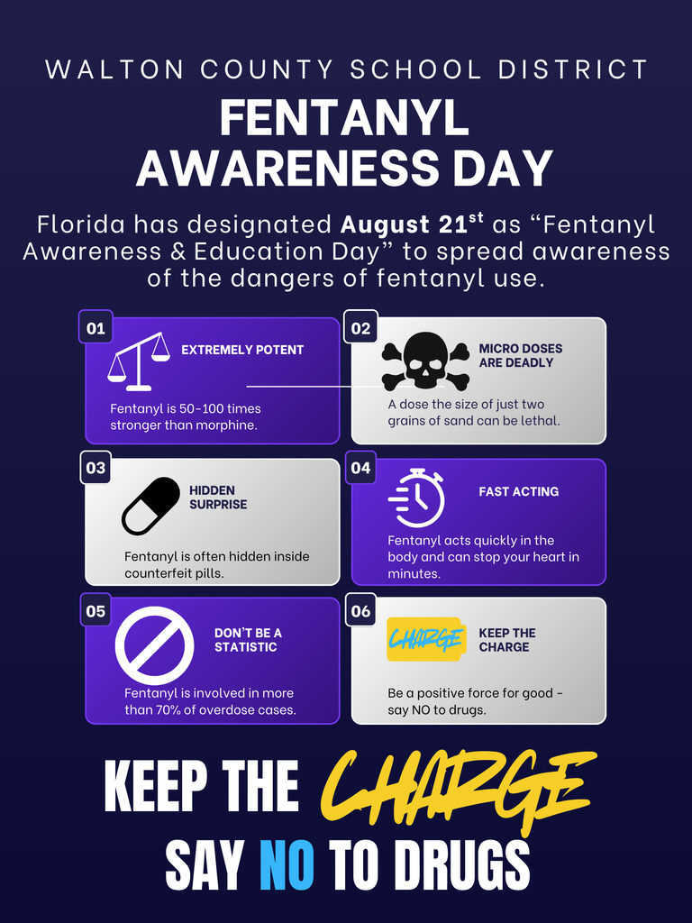 Fentanyl Awareness