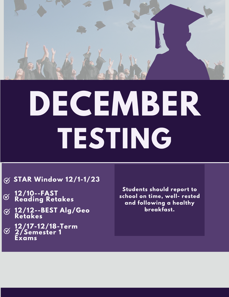 des test dates