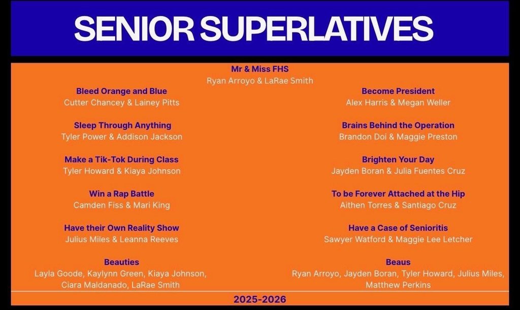 sr superlatives