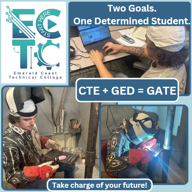 CTE + GED = GATE