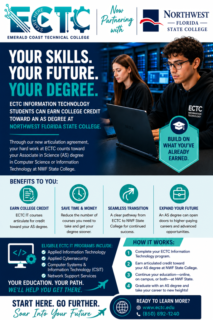 ECTC partners with NWFSC