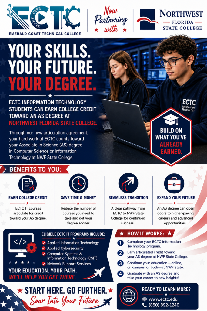IT Courses