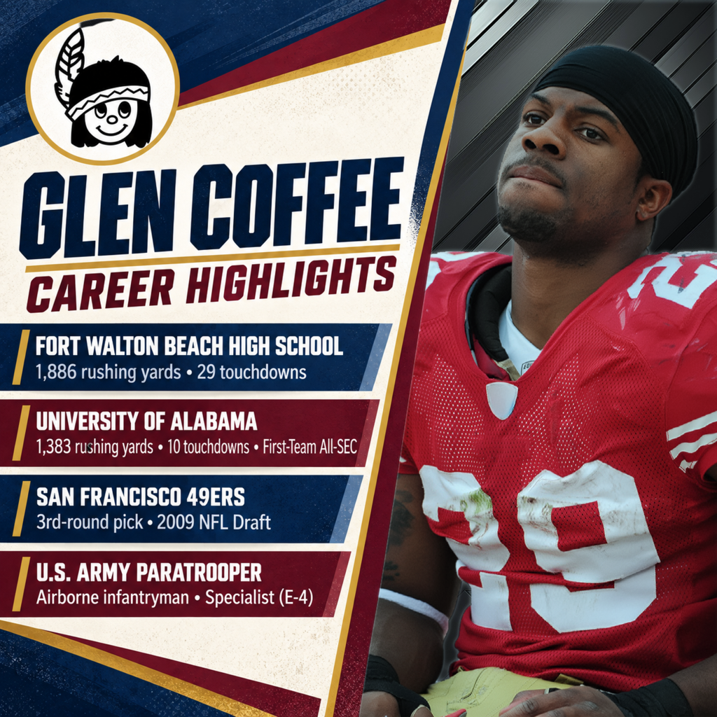 Glen Coffee