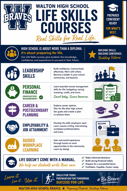 Life Skills Courses