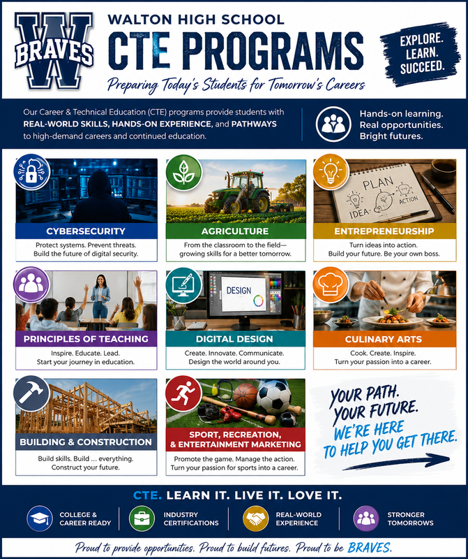CTE Programs