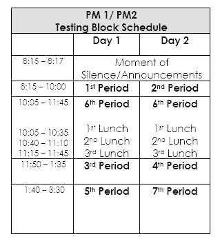 Block Schedule - Aug. 2025