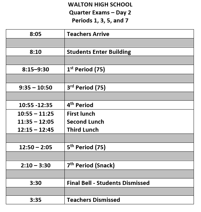 Day 2