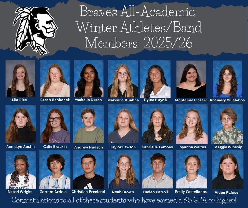 All-Academic Winter Athletes